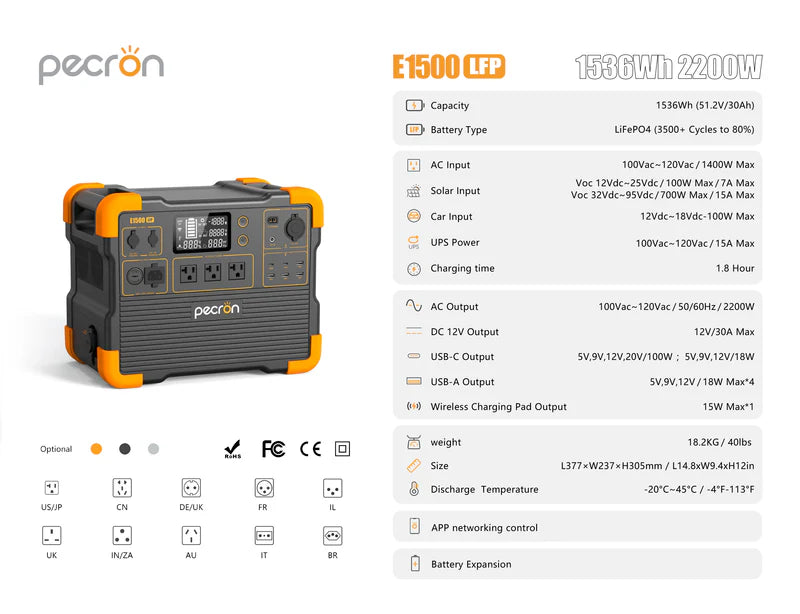 PECRON E1500LFP - Power station til alle situationer (2200W | 1536Wh)