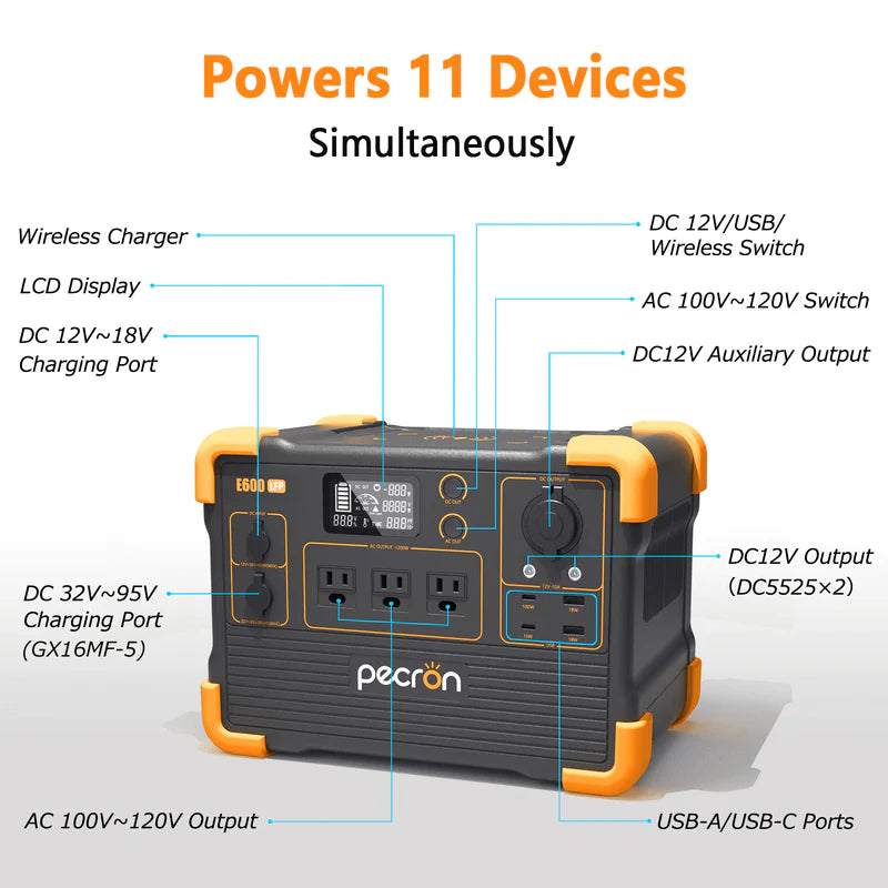 PECRON E600LFP - Letvægts power station (1200W | 614Wh)