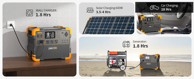 PECRON E1500LFP - Power station til alle situationer (2200W | 1536Wh)