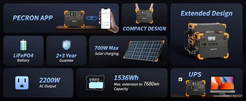 PECRON E1500LFP - Power station til alle situationer (2200W | 1536Wh)