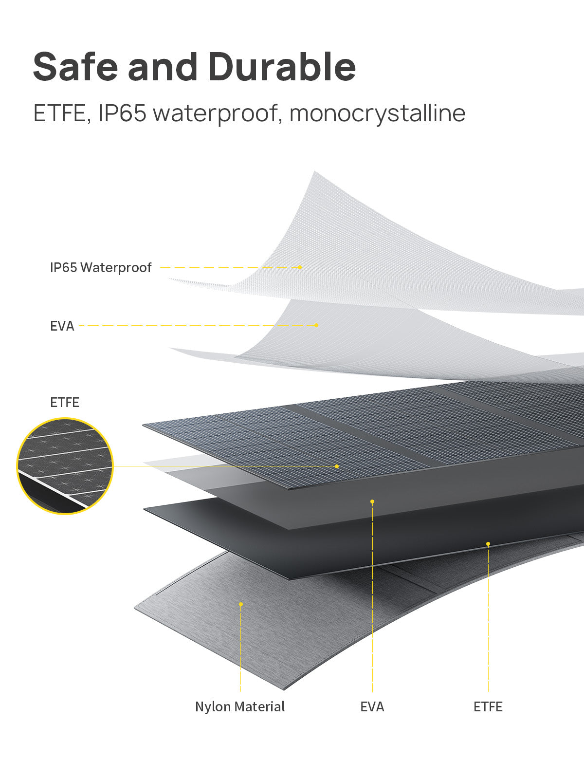 AFERIY AF-S60 Solarpanel 65W