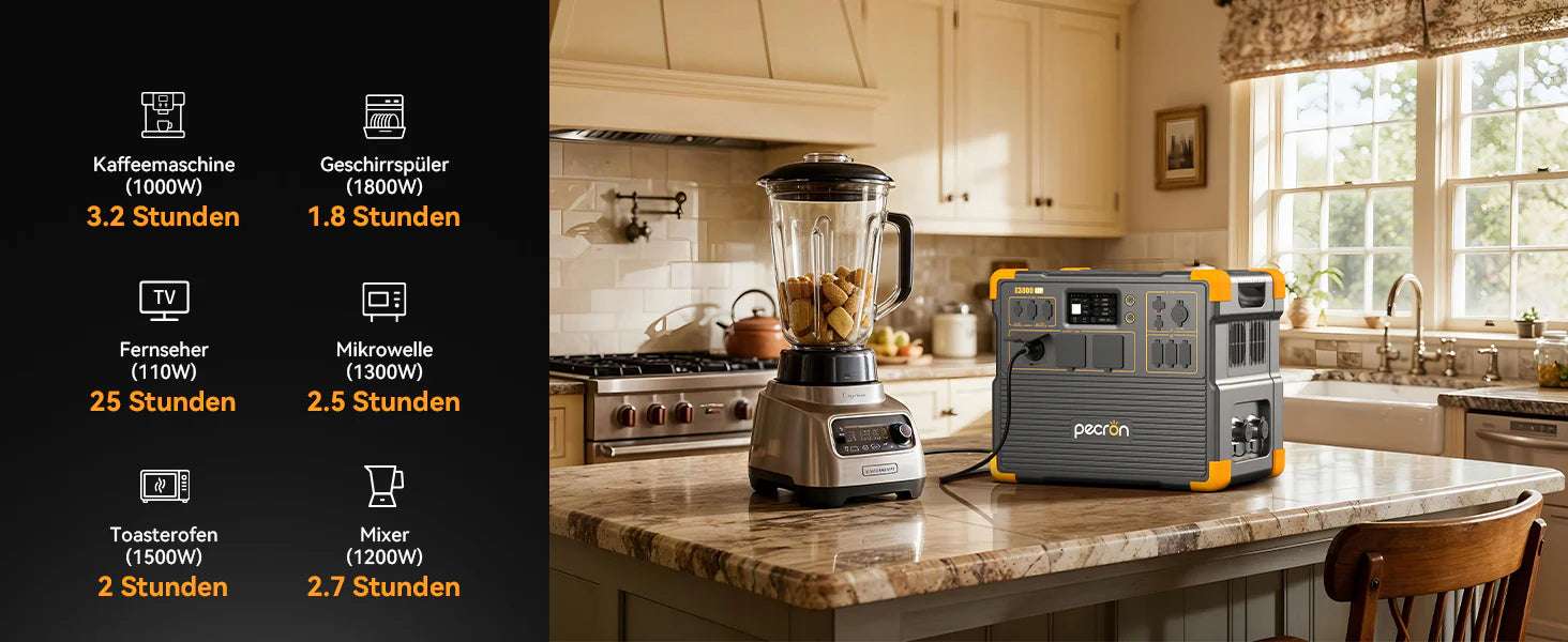 PECRON E3800LFP Power Station 4200W 3840Wh (med gratis vogn)