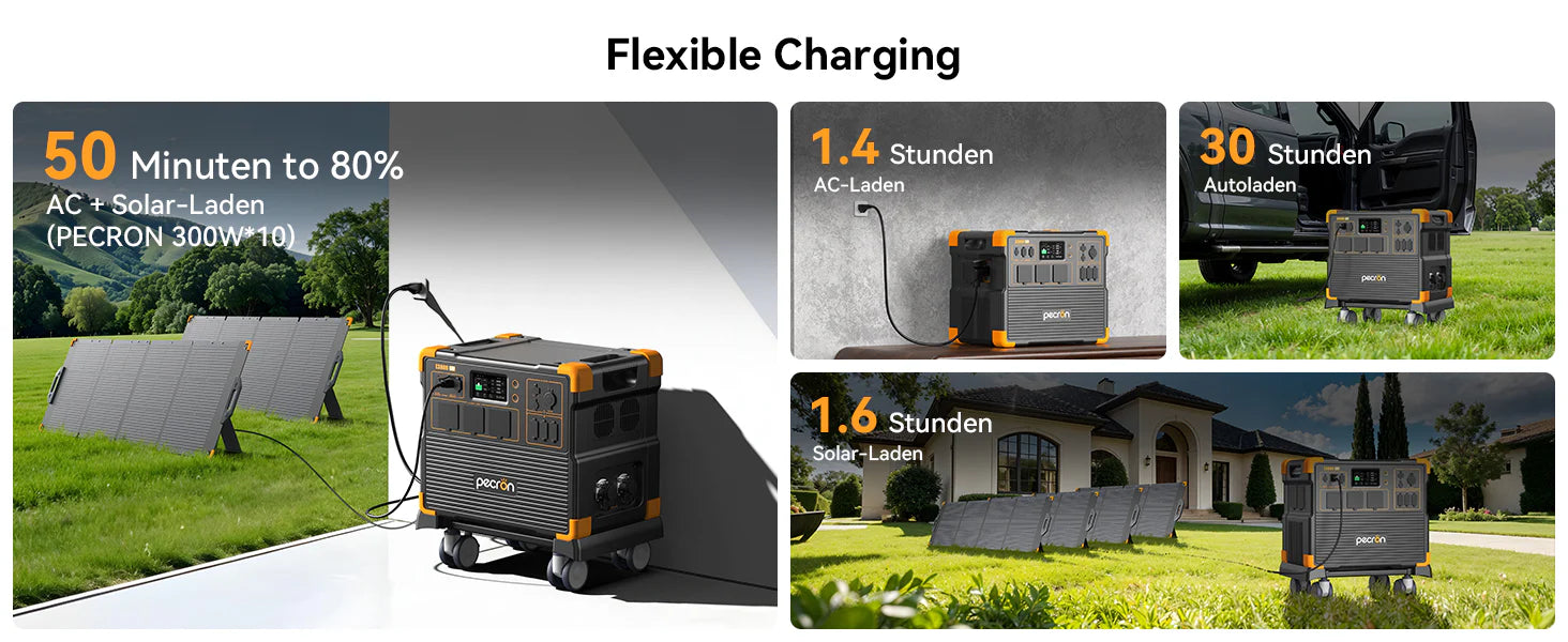 PECRON E3800LFP Power Station 4200W 3840Wh (med gratis vogn)