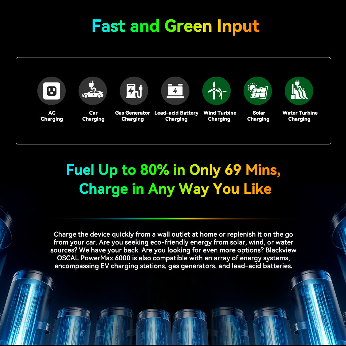 OSCAL PowerMax 6000 Power station (3600Wh to 57600Wh)