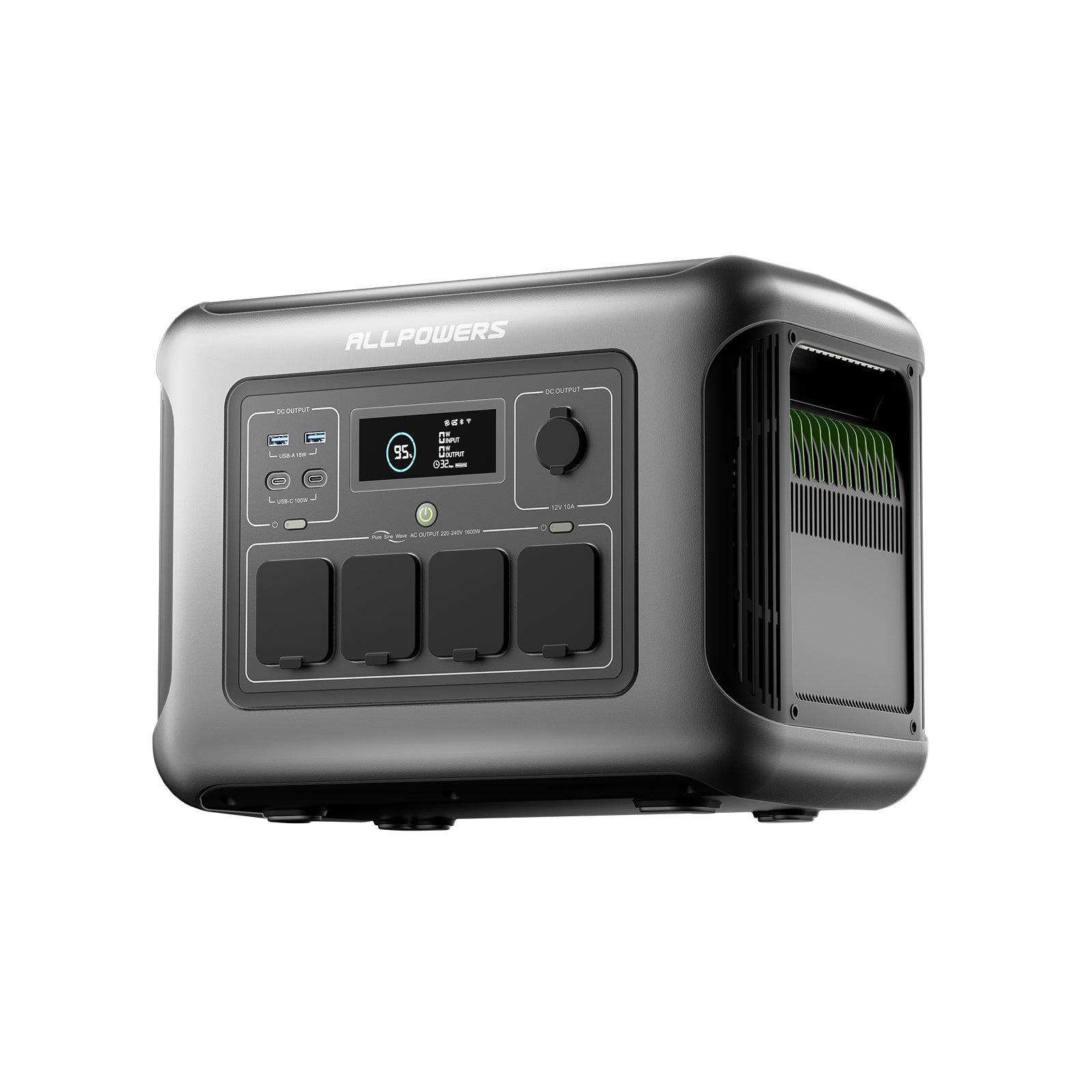 ALLPOWERS R1500 LITE Power Station 1600W 1056Wh