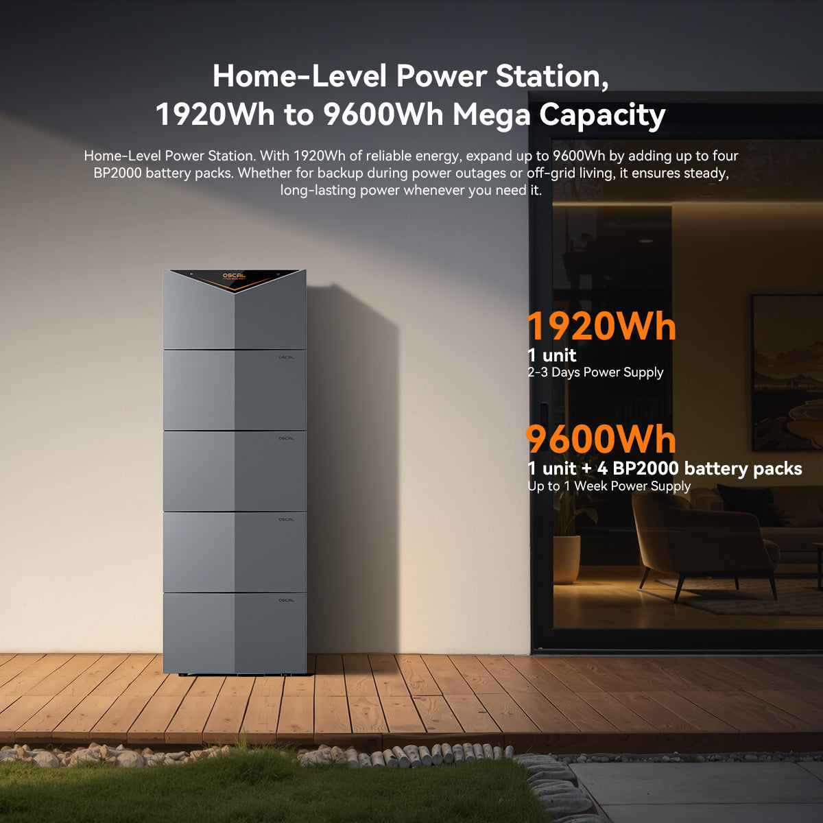 OSCAL Power Storage 2000 All-in-One Balcony Solar System with 2400W Input
