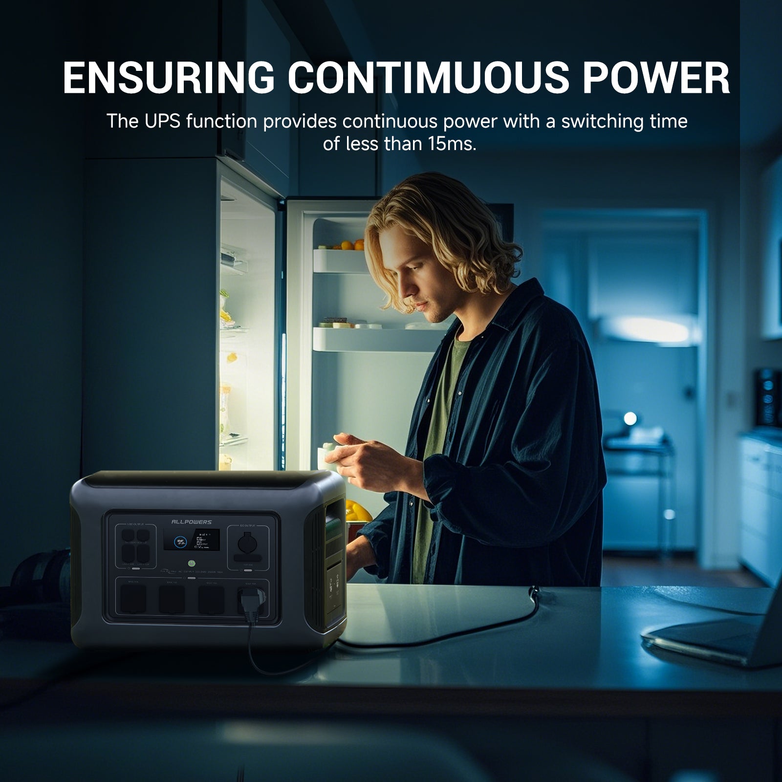 ALLPOWERS R2500 V2 Power Station 2500W 1920Wh LiFeP04 Battery