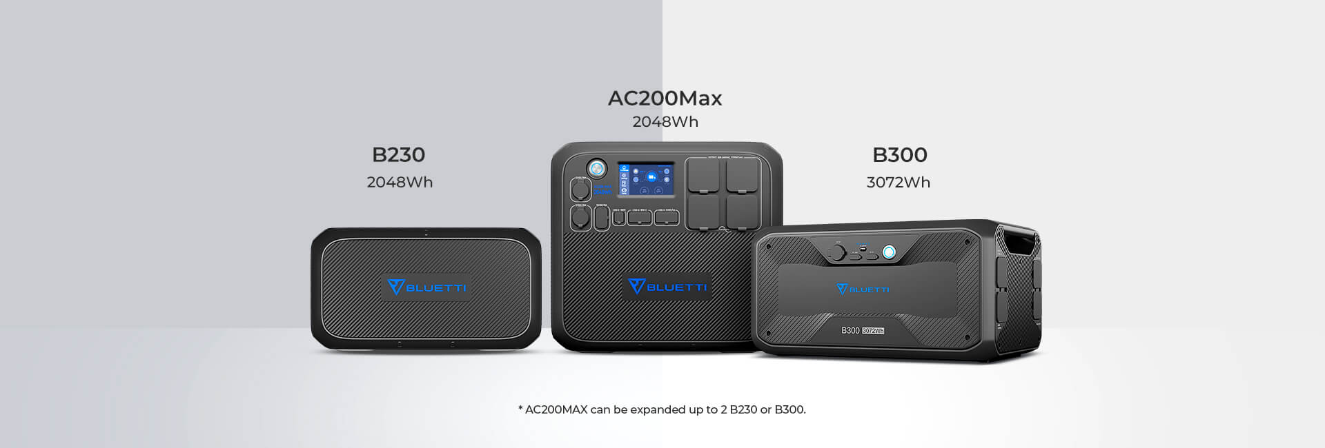 Bluetti AC200 Max 2048Wh - Portable Power Supply for all purposes