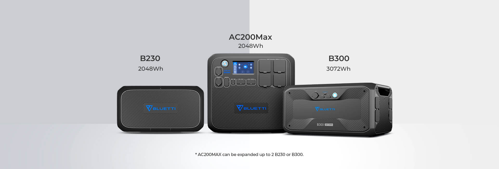 Bluetti AC200 Max 2048 W – Tragbares Netzteil für alle Zwecke