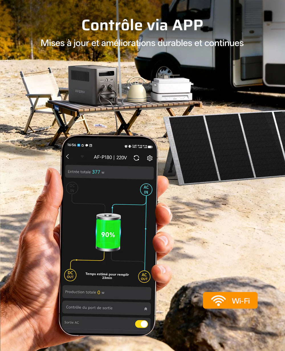 AFERIY Nomad1800 Portable Power Station 1800W 1024Wh
