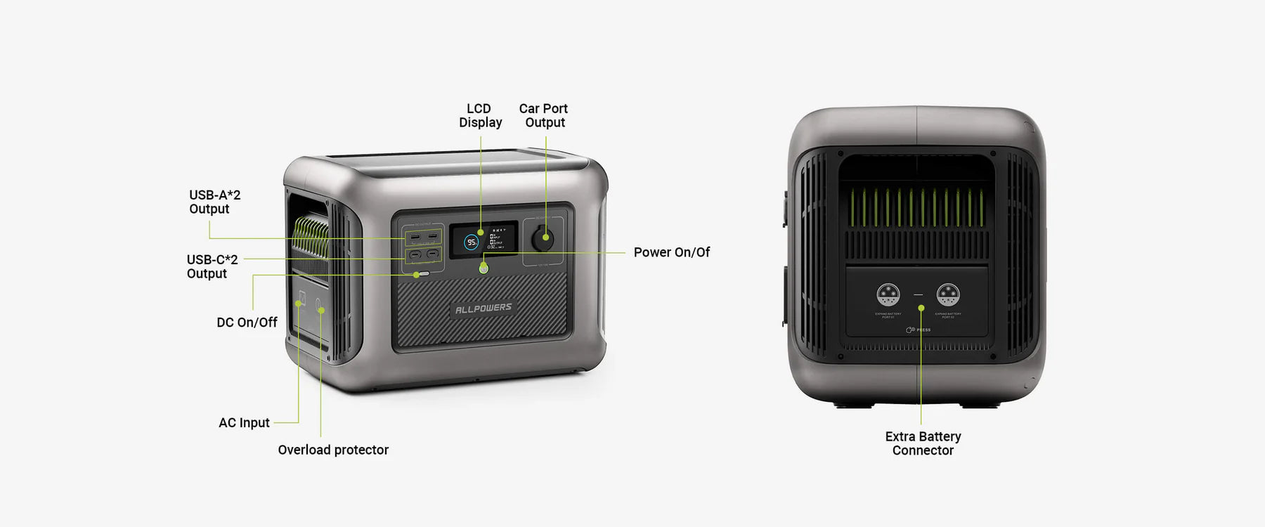 ALLPOWERS B1000 Udvidelsesbatteri | 1152Wh