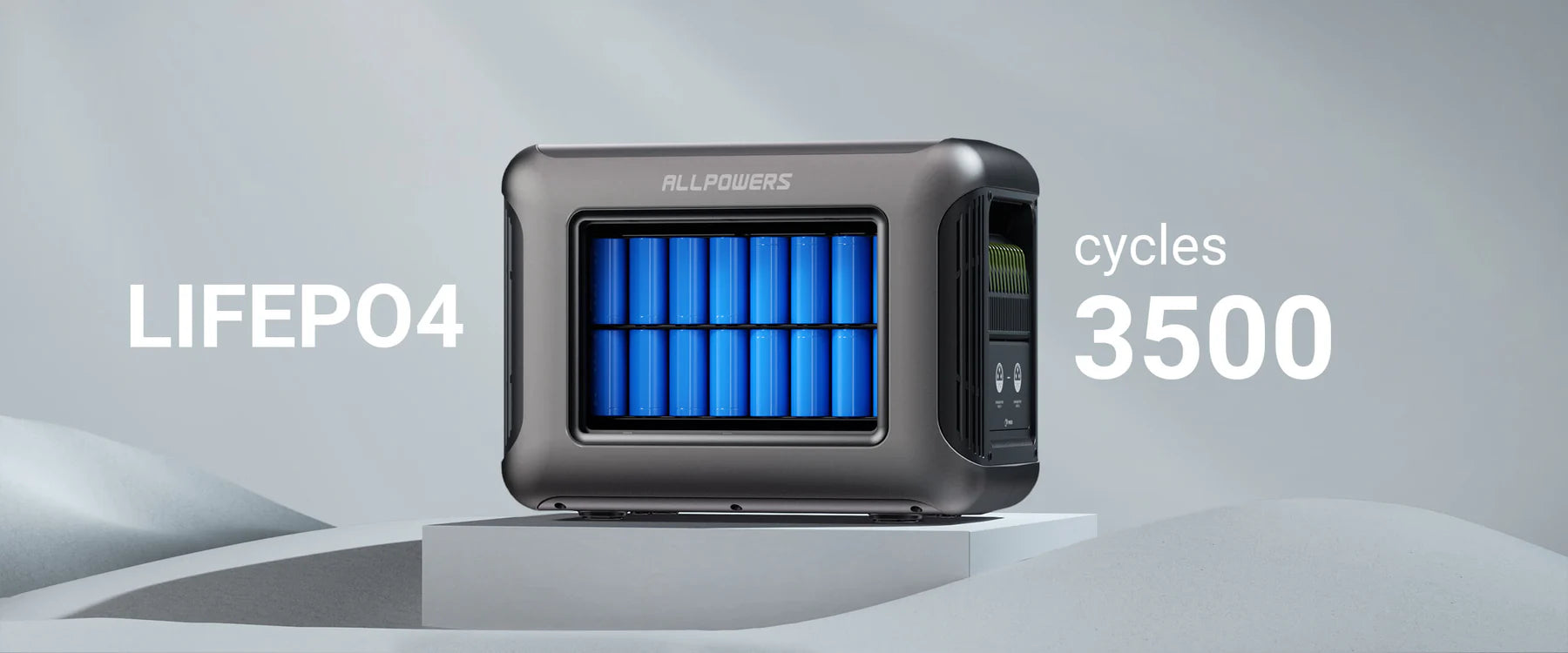 ALLPOWERS R1500 Power Station 1800W 1152Wh LiFeP04 Battery