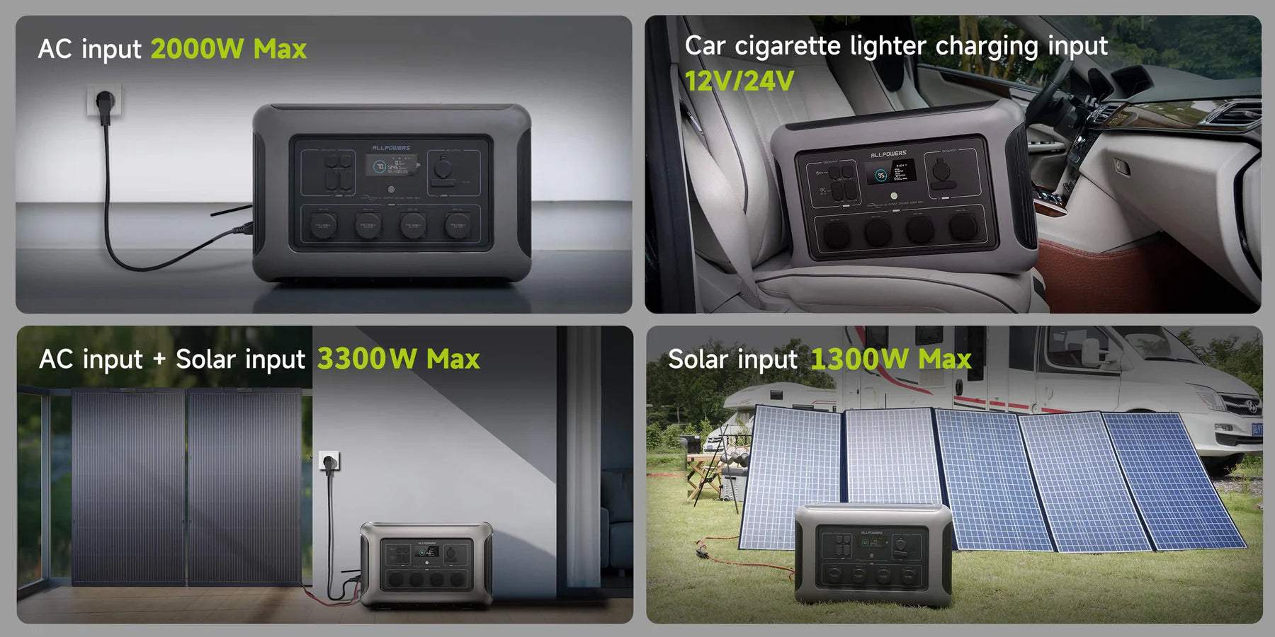 ALLPOWERS R3500 V2 Power Station 3500W 2880Wh