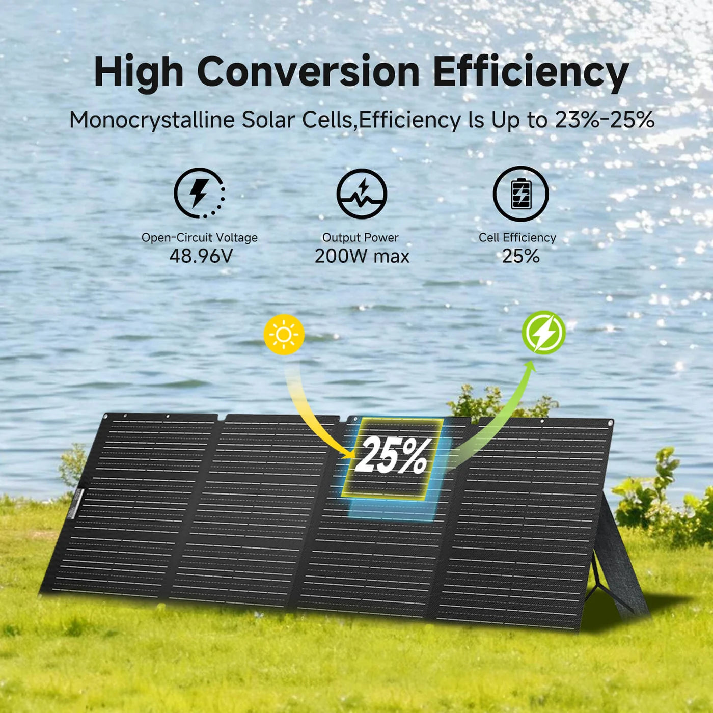 ALLPOWERS SOLAX SE200 Solar Panel 200W