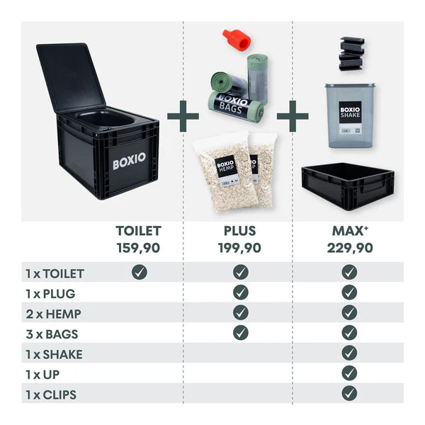 BOXIO - TOILET Plus - Toilet with starter kit