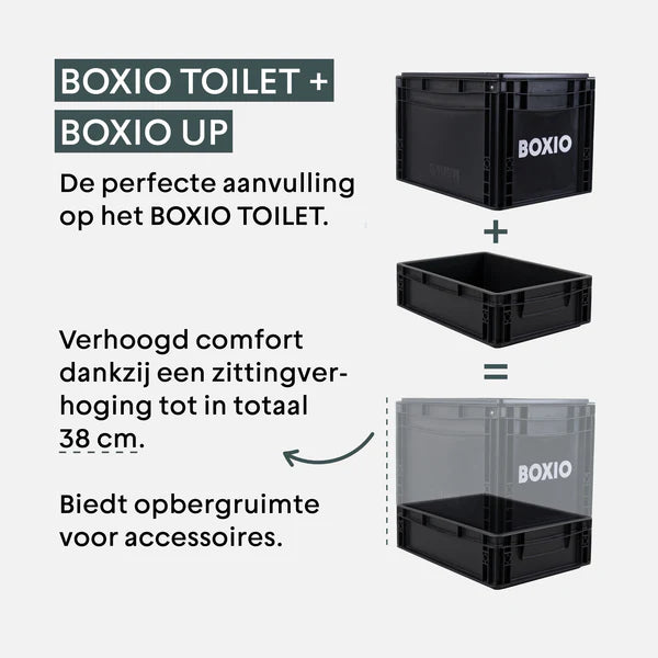 BOXIO – DIE TOILETTE OBEN