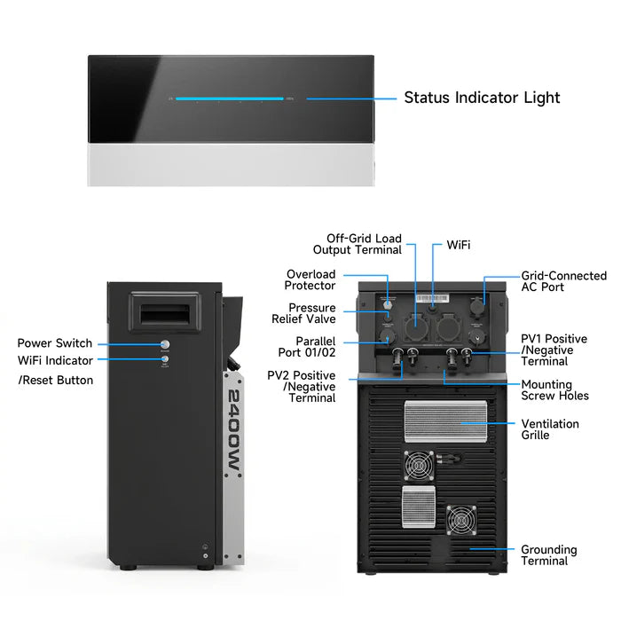 ALLPOWERS BS5000 PRO Plug-and-Play energilagring til hjemmet