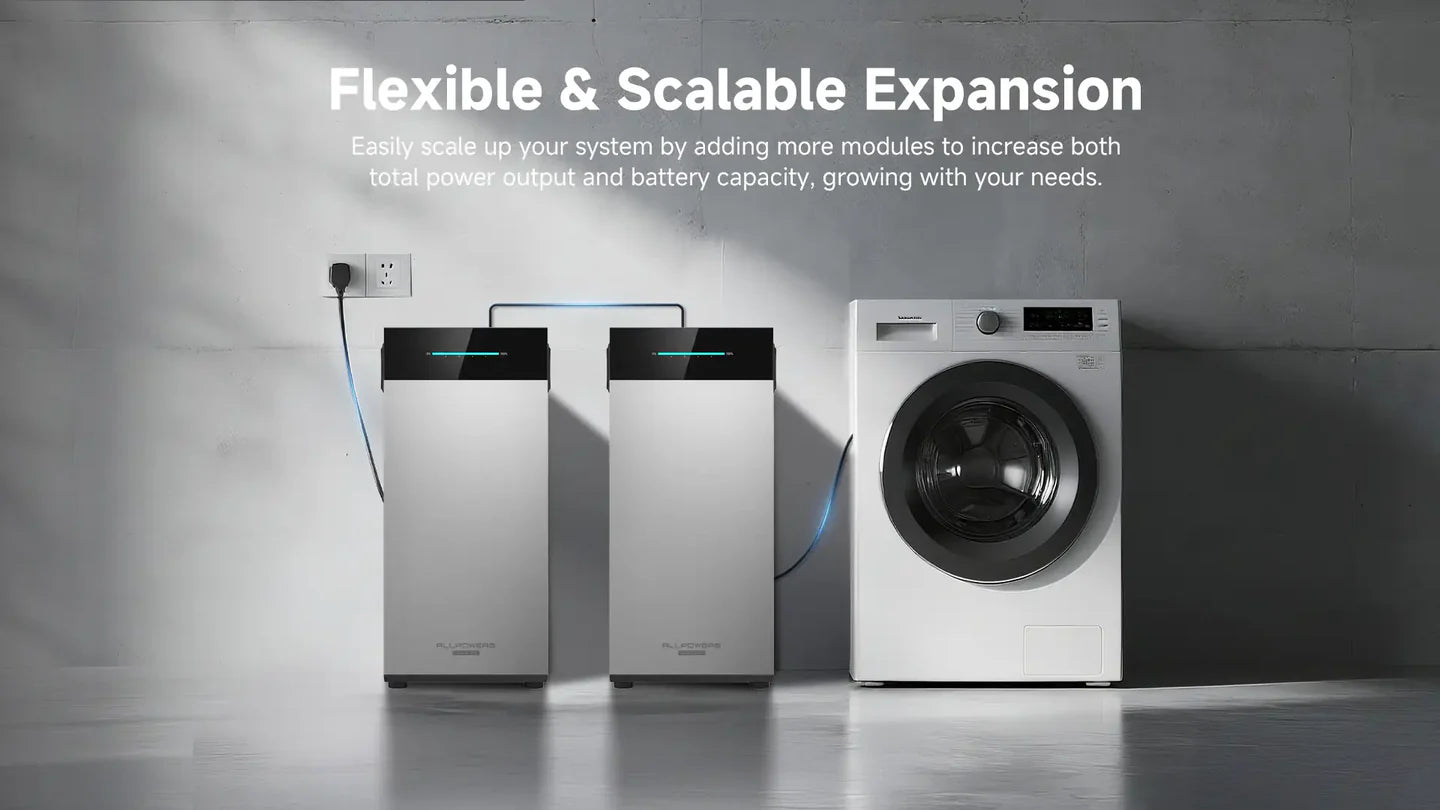 ALLPOWERS BS5000 PRO Plug-and-Play energilagring til hjemmet