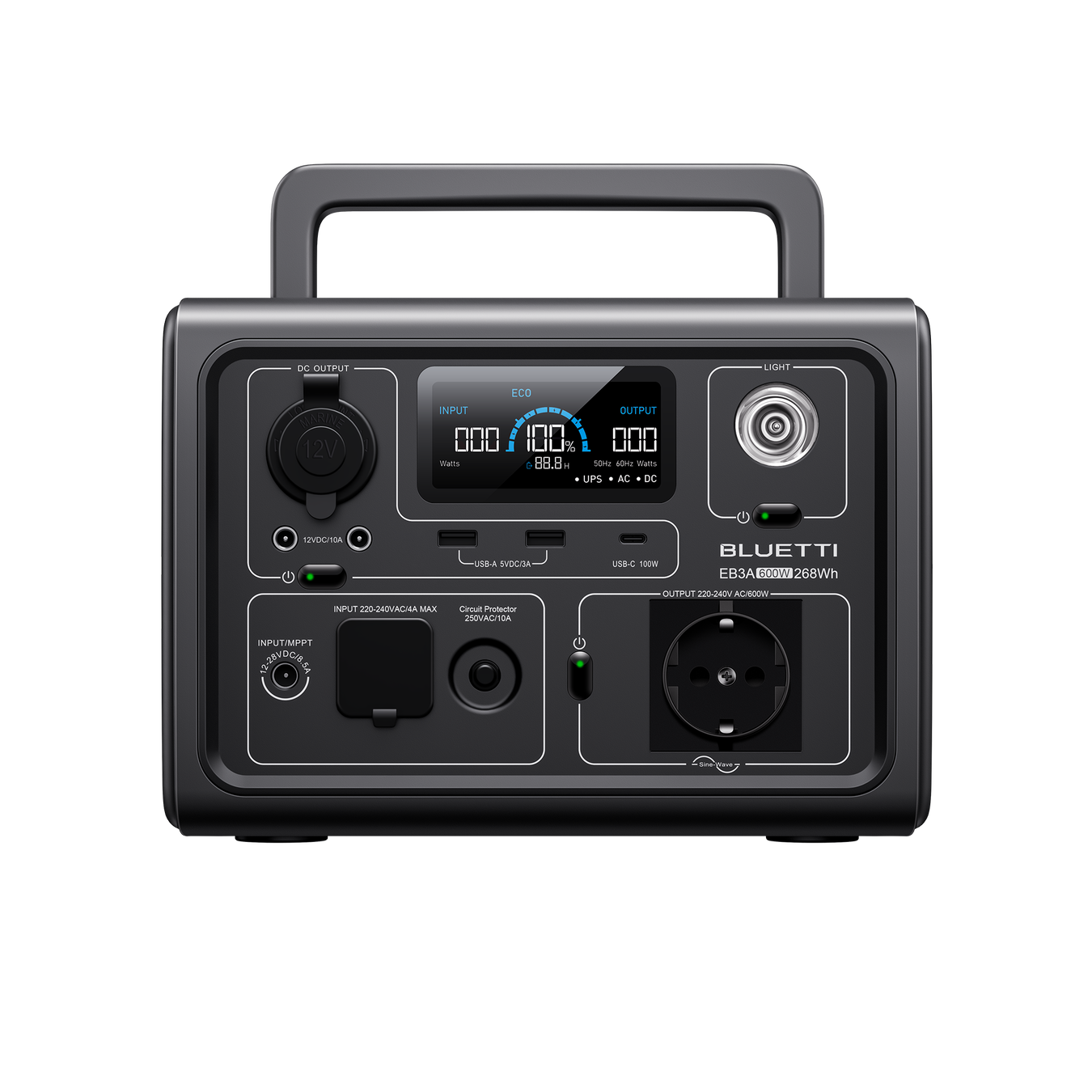 Das Sortiment von Bluetti 