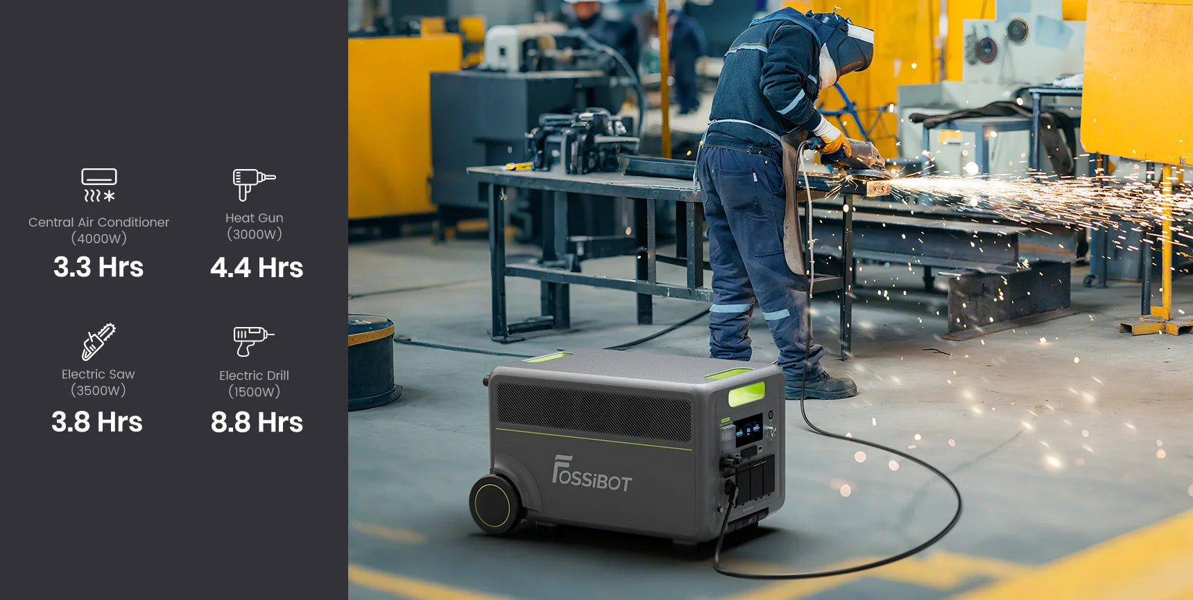 FOSSiBOT F7200 Transportabel Power station 5222.4Wh | 7200W