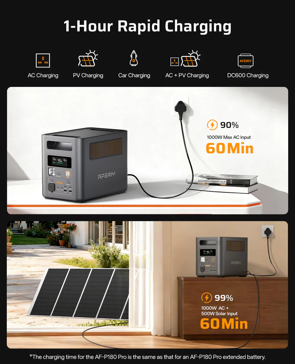 AFERIY Nomad1800 Pro P180 Power Station | 1800W 1024Wh-5120Wh