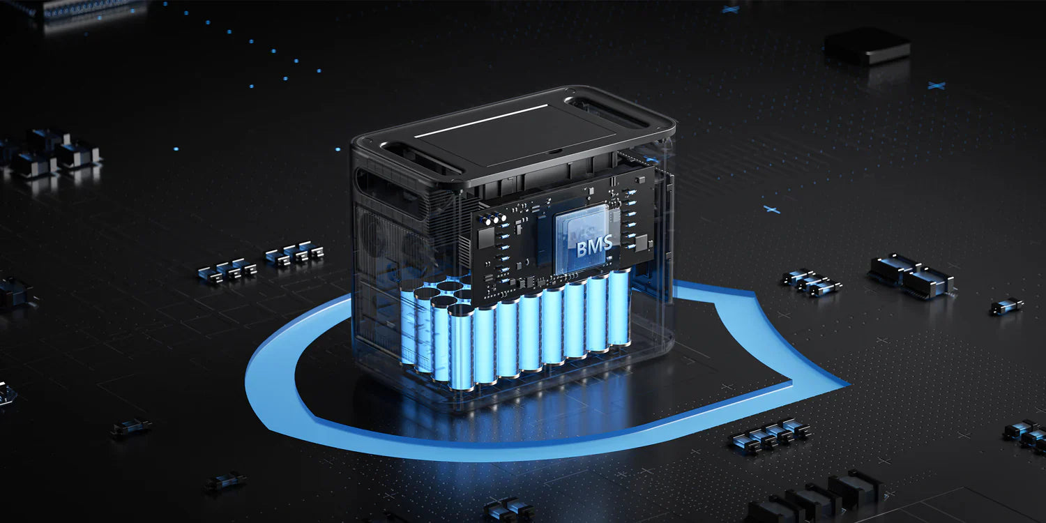 AFERIY P110-E Transportabel Power Station 1200W 1008Wh