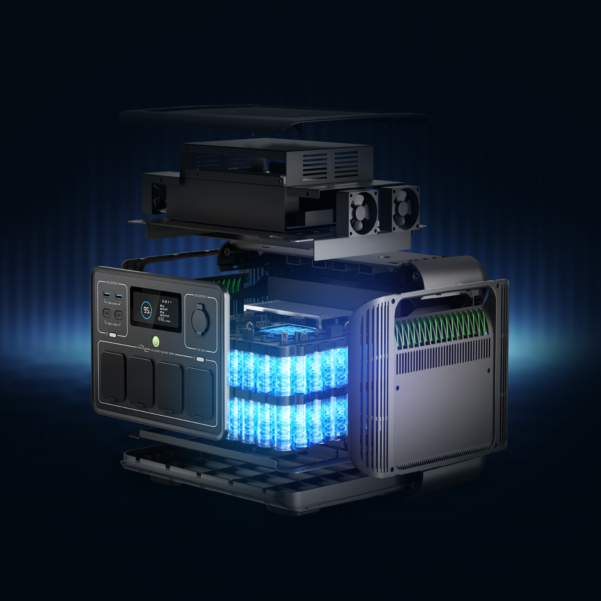ALLPOWERS R1500 LITE Power Station 1600W 1056Wh
