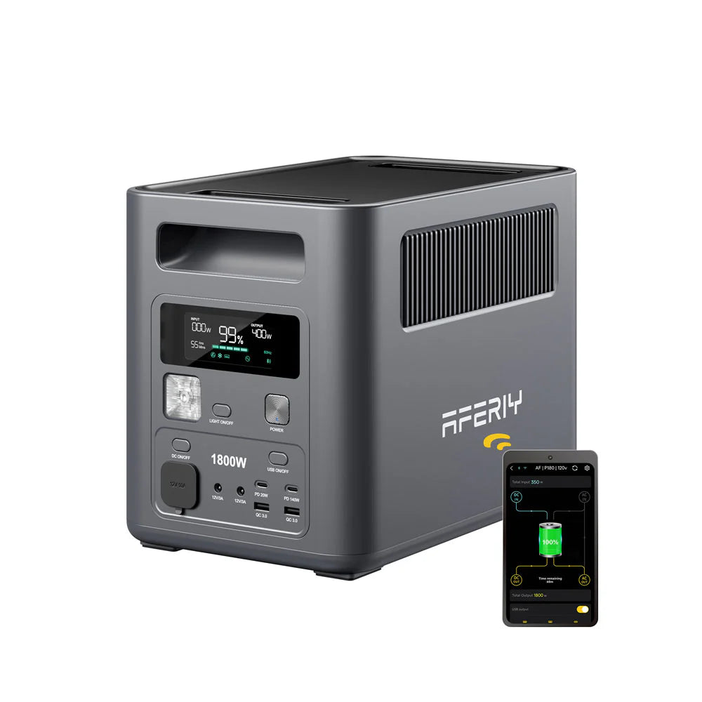 AFERIY Nomad1800 Portable Power Station 1800W 1024Wh