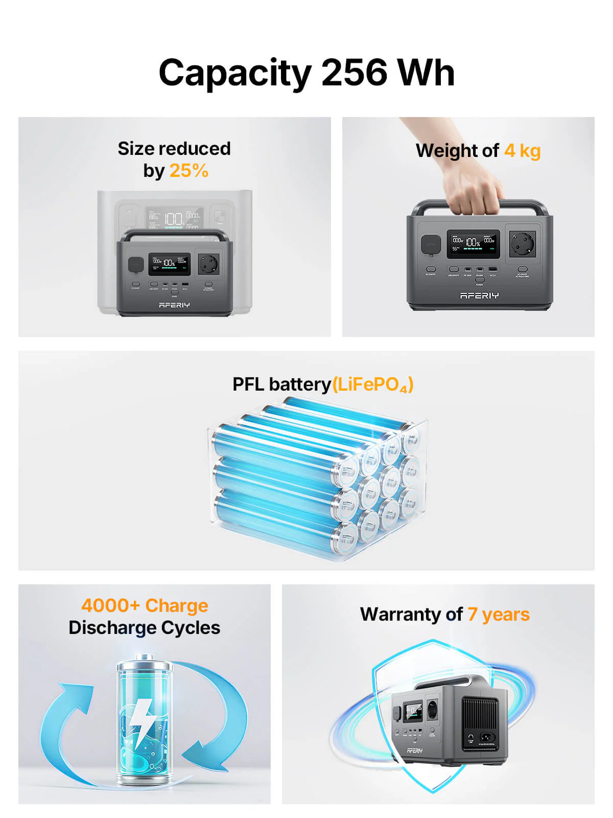 AFERIY P040 Bärbar Kraftstation 400W 256Wh