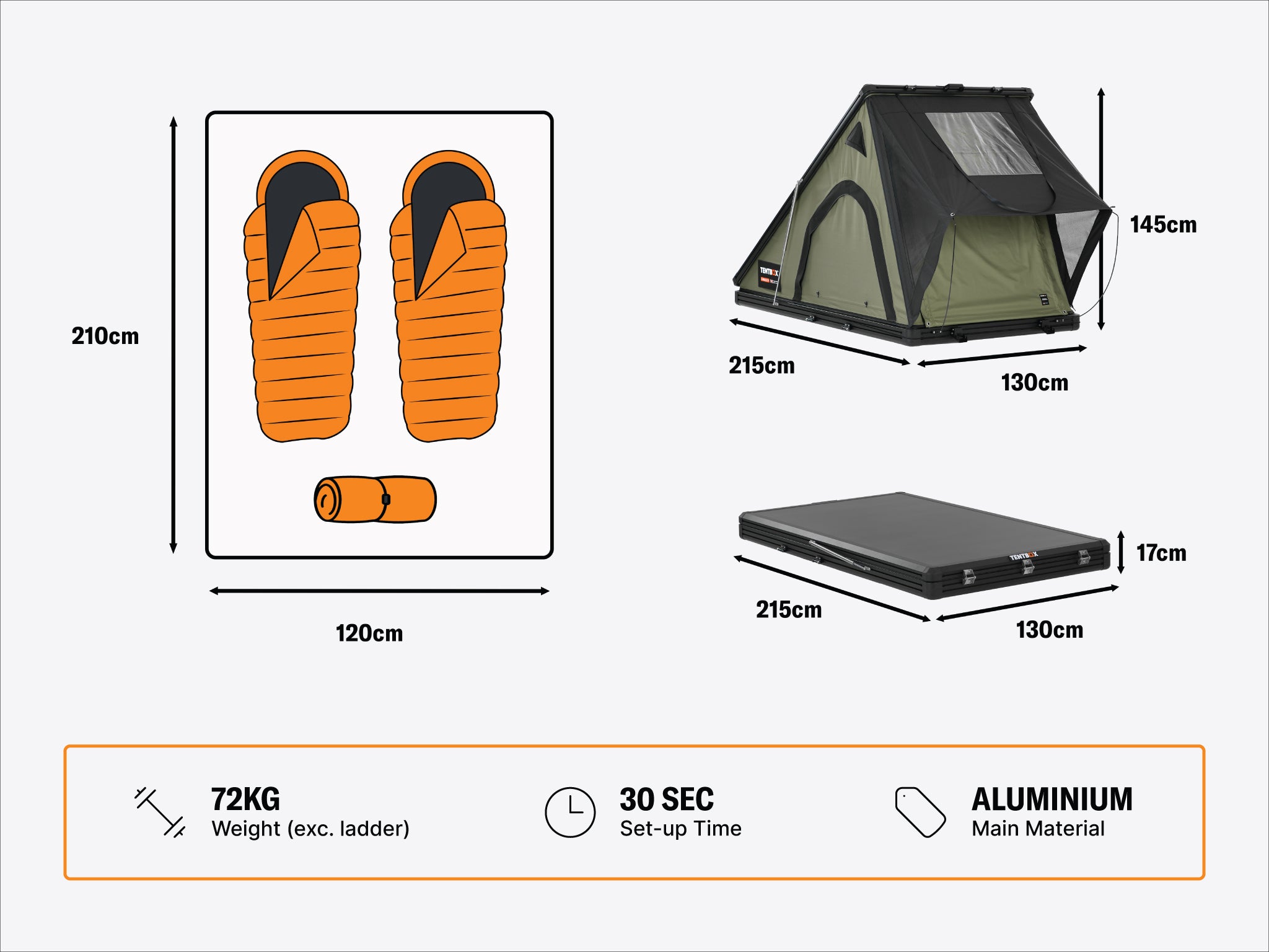 TentBox Cargo 2.0 – Robustes und einfaches Dachzelt 