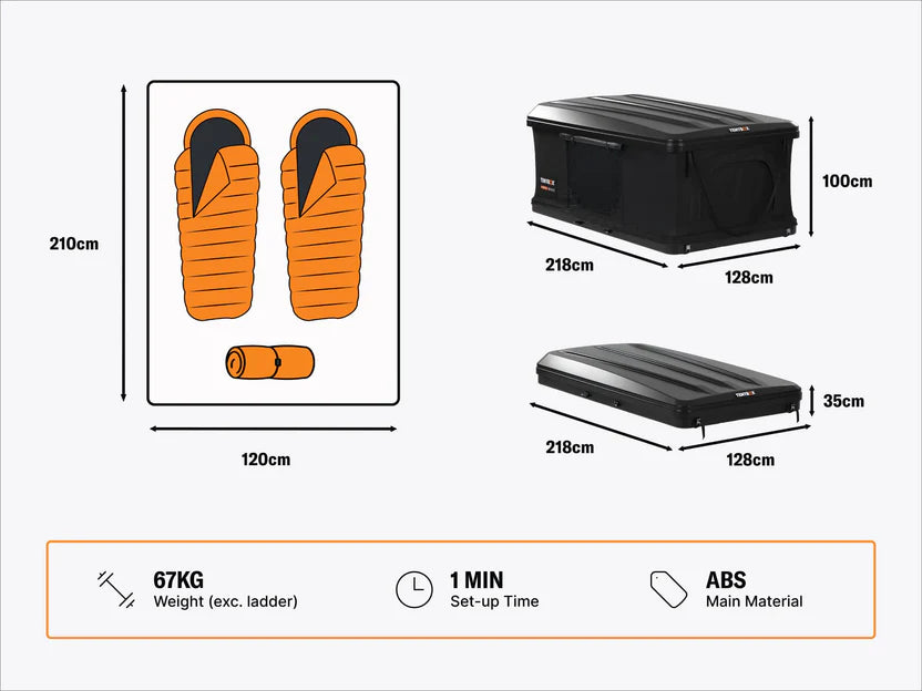 TentBox Classic 2.0 - Fantastiskt taktält med många nya funktioner 