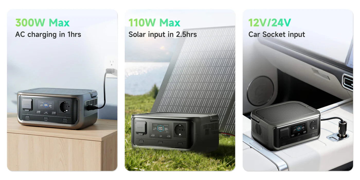 ALLPOWERS VOLIX P300 Power Station 300W 256Wh