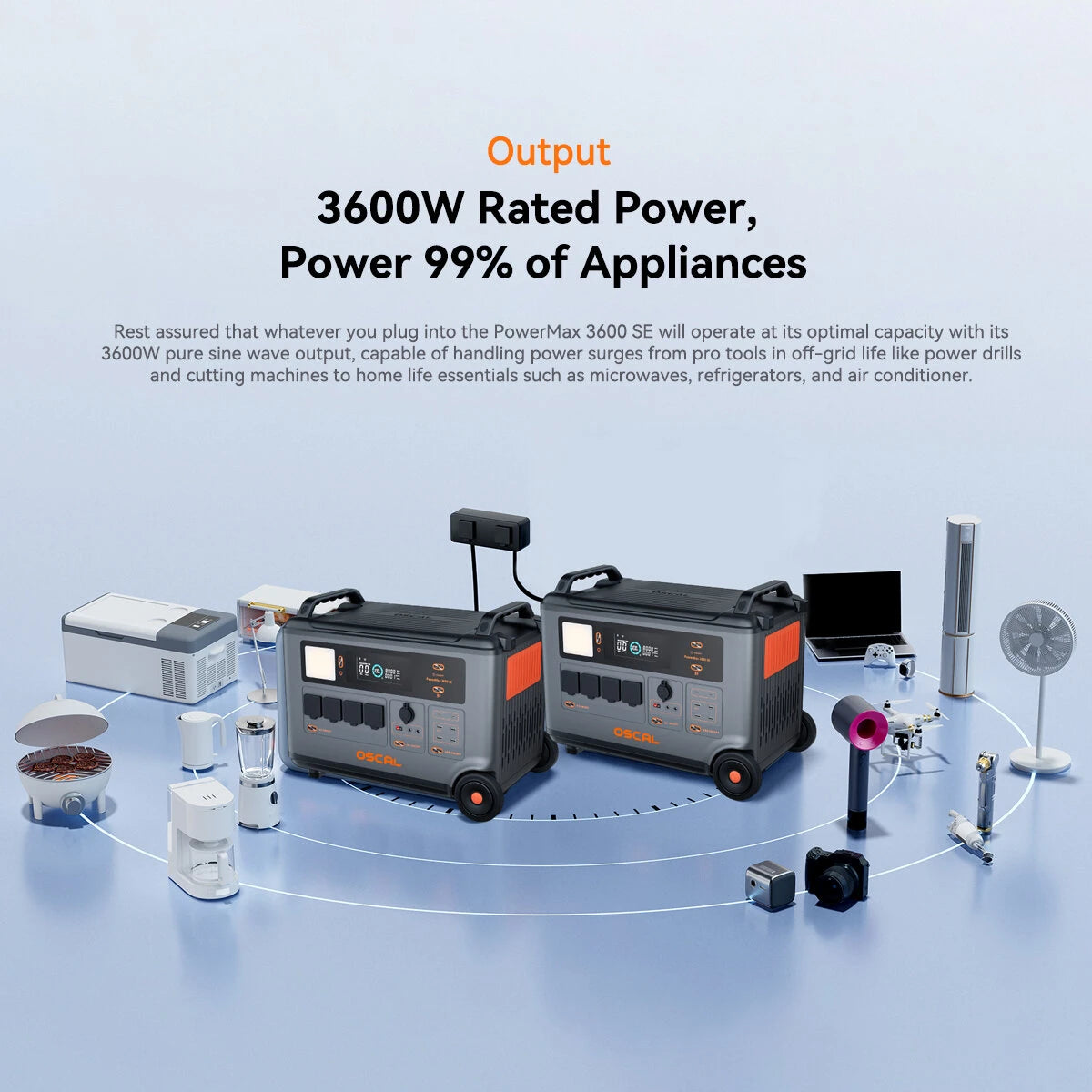 OSCAL PowerMax 3600 SE Power station (3600Wh)