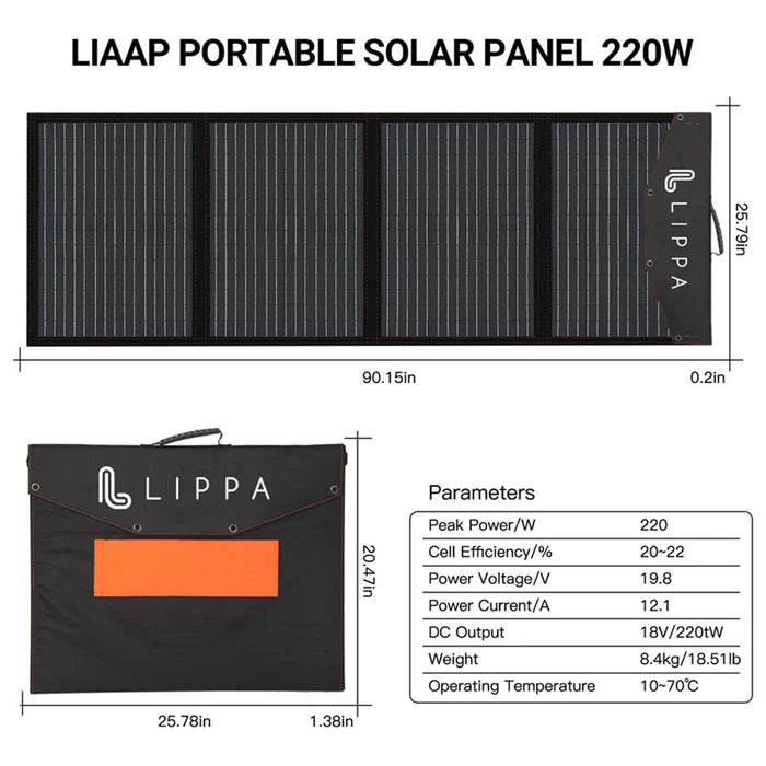 Lippa Solcellepanel - 220W