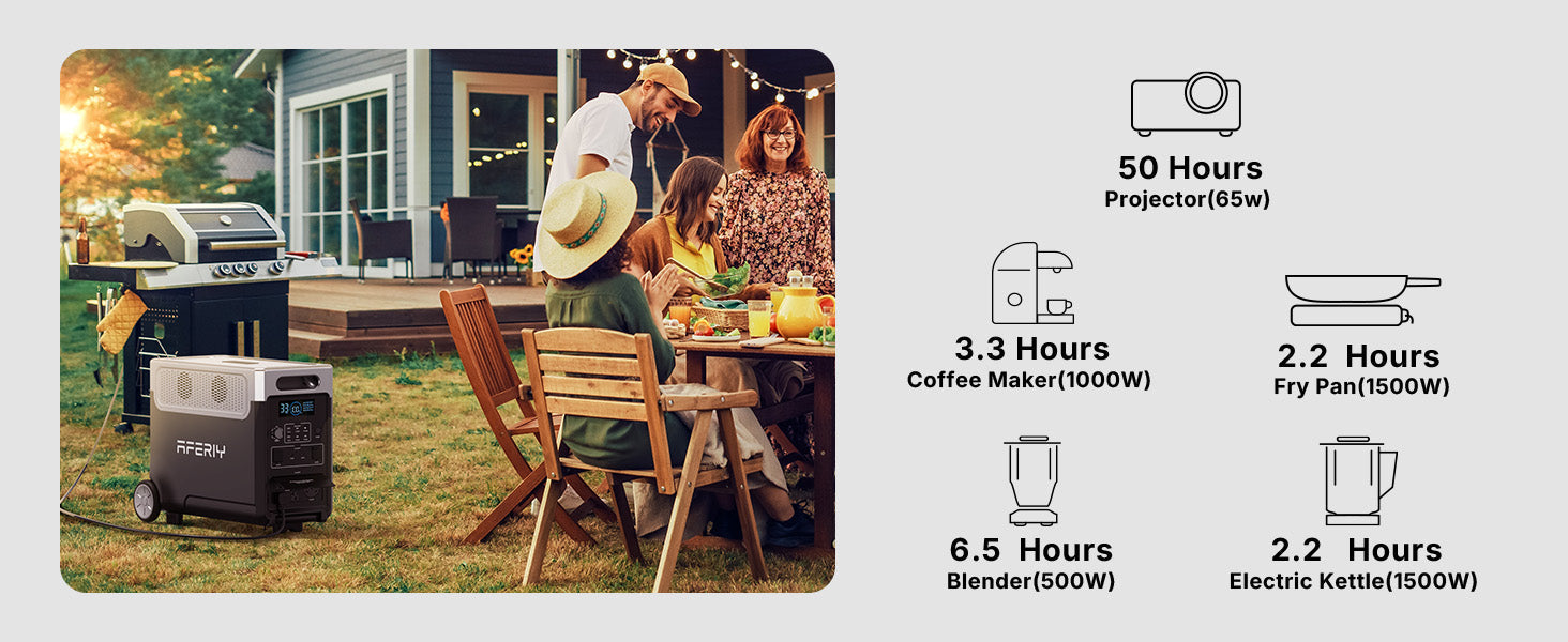 AFERIY P310 Transportabel Power Station 3600W 3840Wh