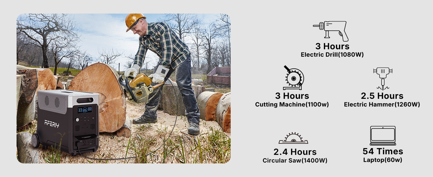 AFERIY P310 Transportabel Power Station 3600W 3840Wh