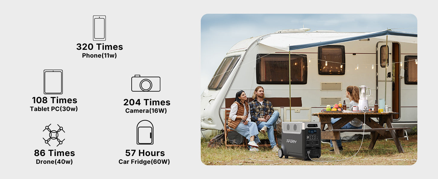 AFERIY P310 Transportabel Power Station 3600W 3840Wh